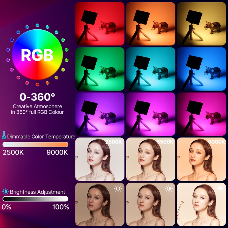 Ulanzi LT002 7 inch Pocket LED - Makeup Photography Lighting recension och pris