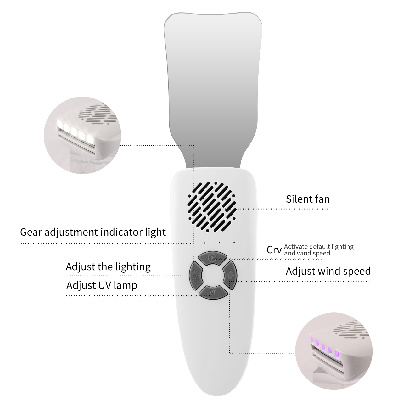 Dental Anti-Fog Mirrors Kit Mi - Photography Lighting Led recension och pris