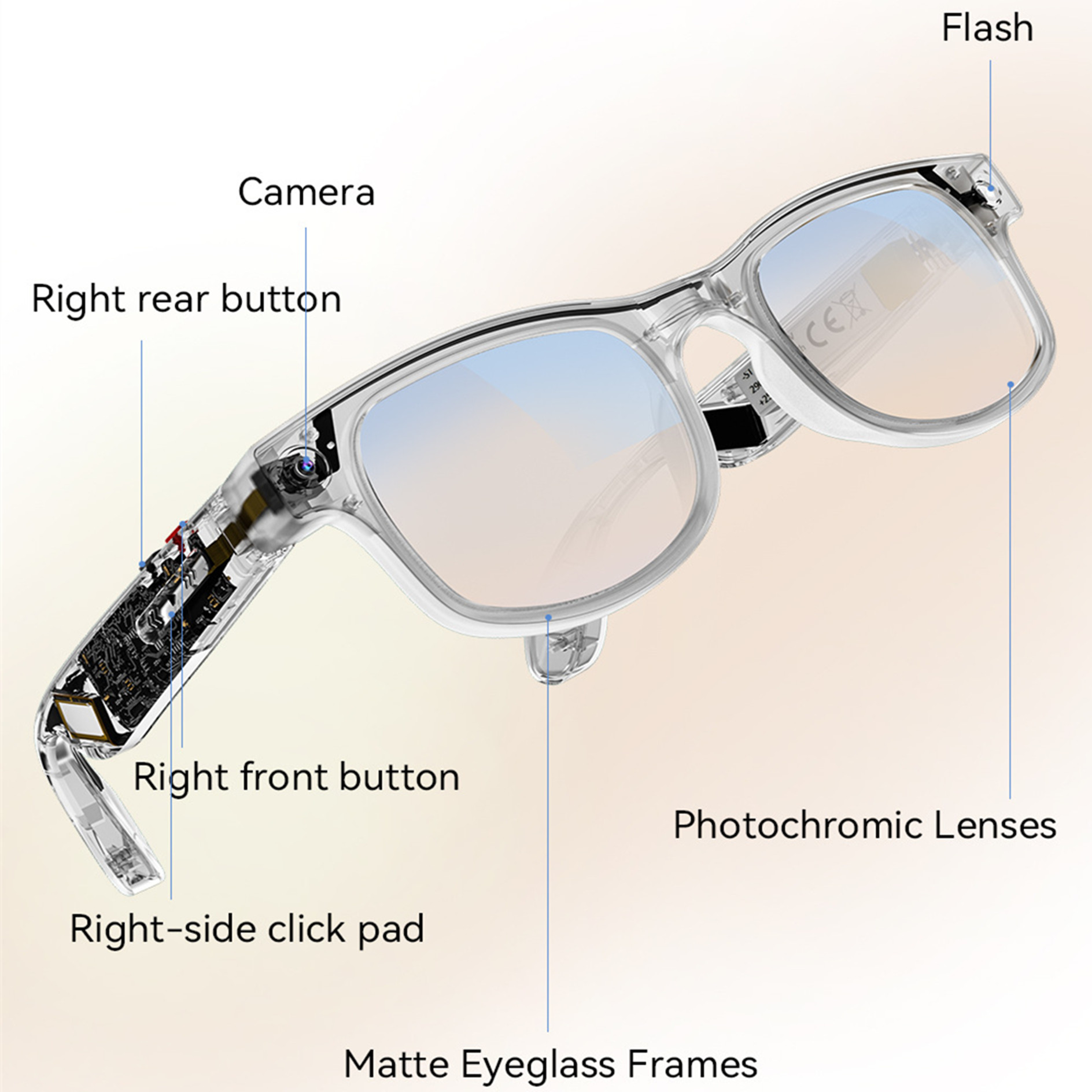 Smart Glasses AI Voice Photogr - Photography Lighting Assistant recension och pris
