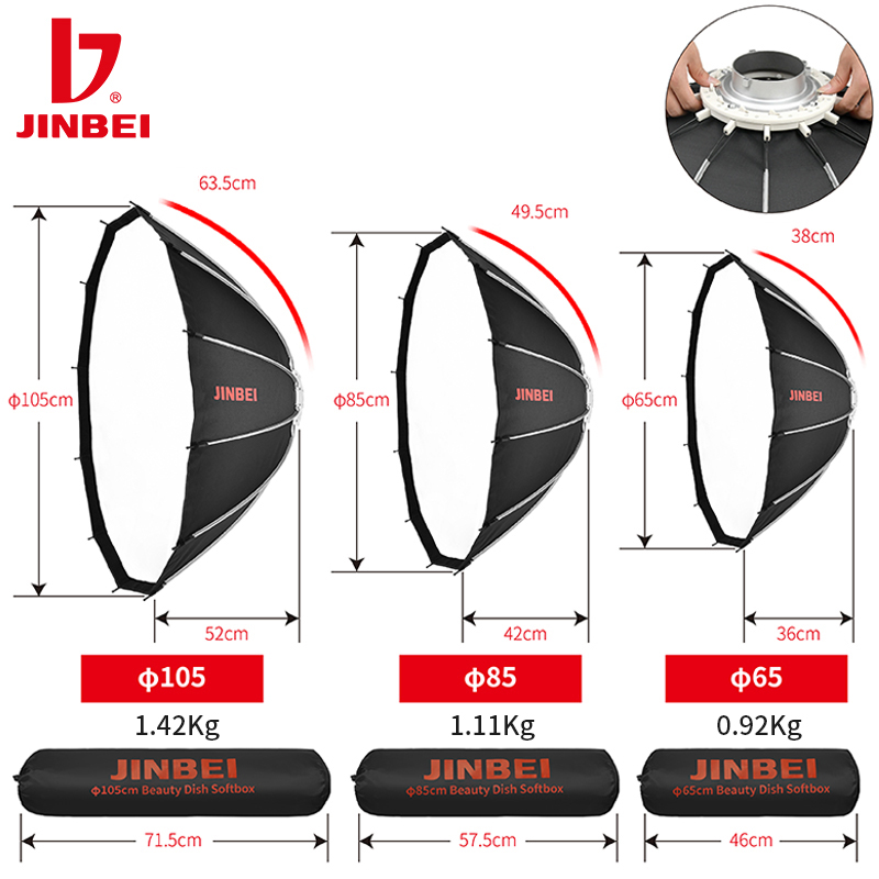 JINBEI 65  Quick Open Paraboli - Photography Lighting Studio recension och pris