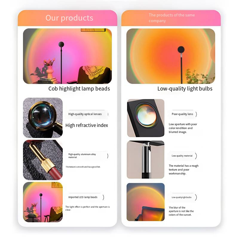 Sunset atmosphere floor lamp,  - Photography Lighting Assistant recension och pris