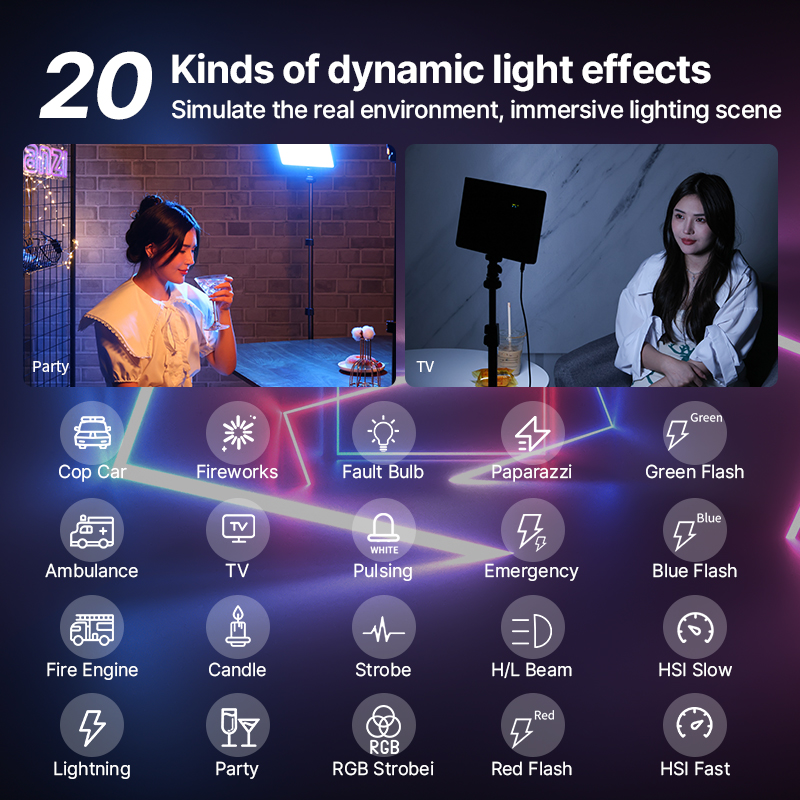Ulanzi LT003 15W RGB Video Lig - Video Light Panel Led recension och pris